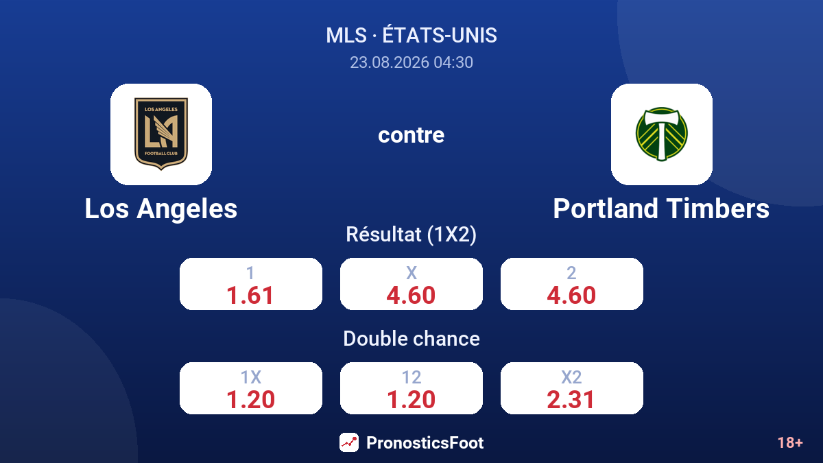 Los Angeles - Portland Timbers — cotes