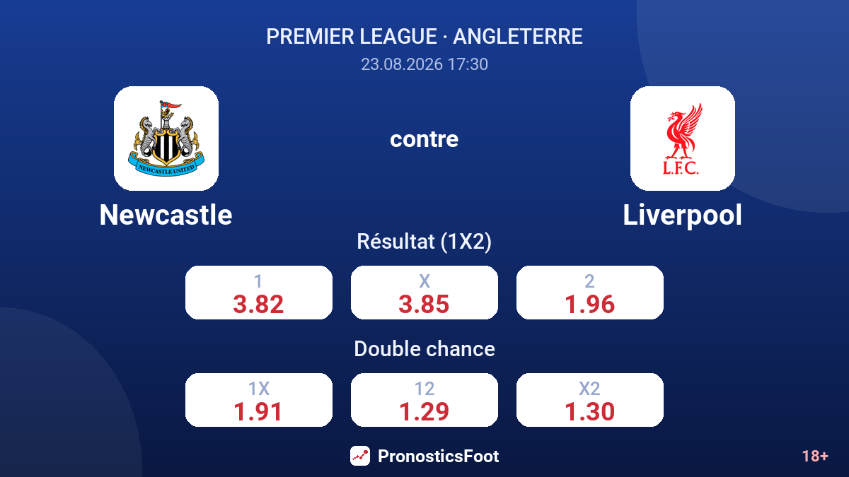 Newcastle - Liverpool — cotes