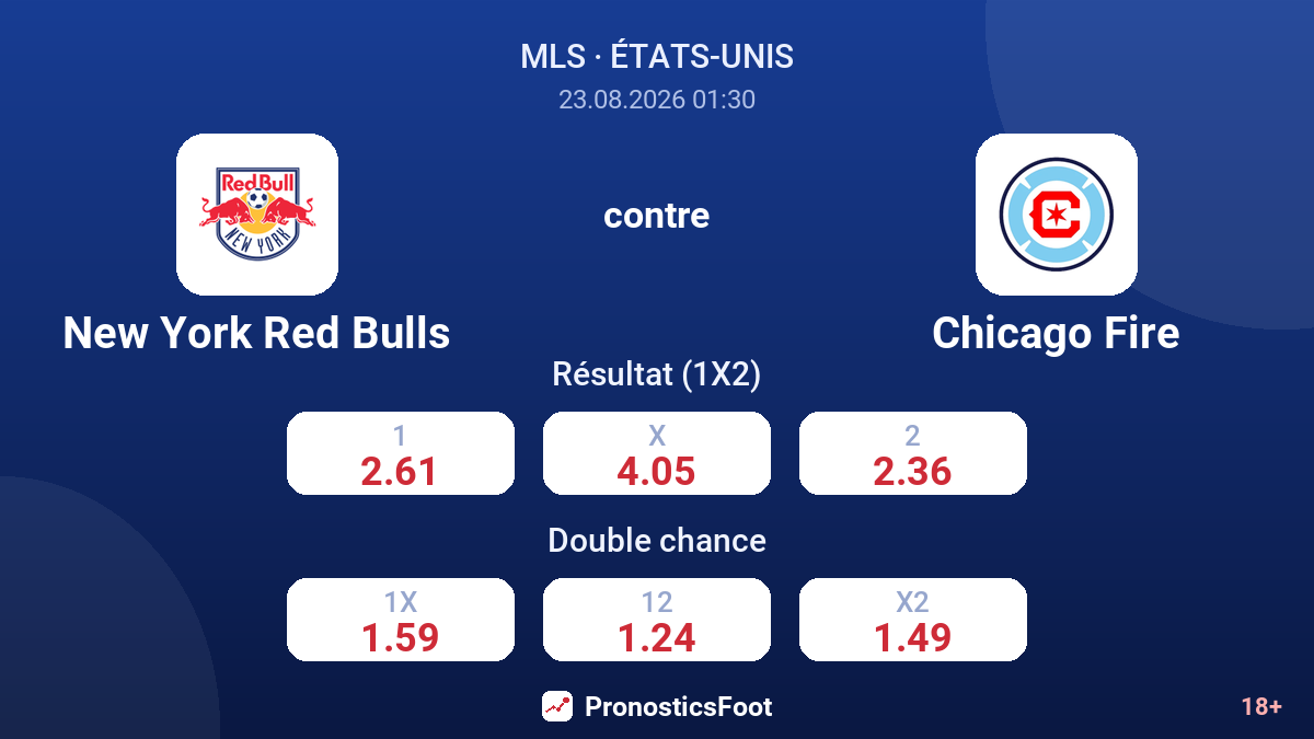 New York Red Bulls - Chicago Fire — cotes