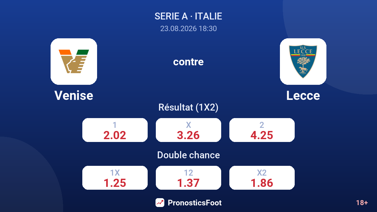 Venise - Lecce — cotes