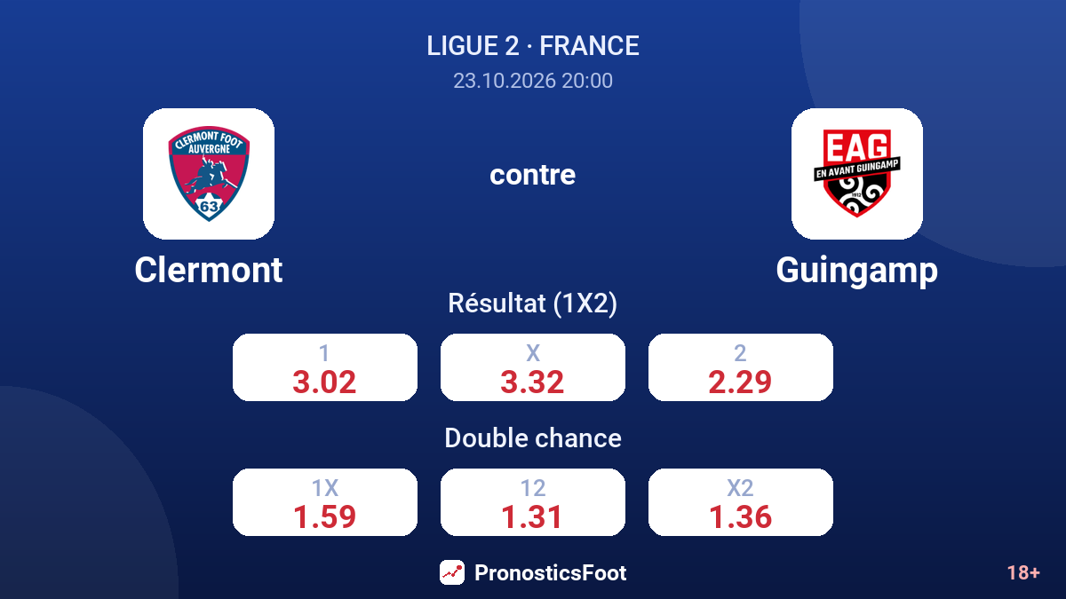 Clermont - Guingamp — cotes