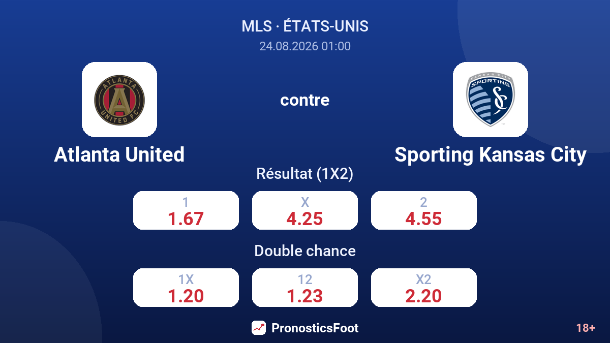 Atlanta United - Sporting Kansas City — cotes