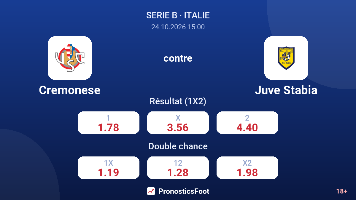 Cremonese - Juve Stabia — cotes