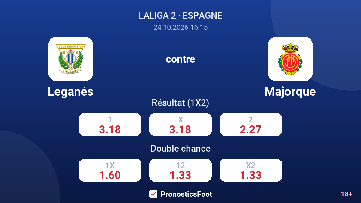 Leganés - Majorque — cotes