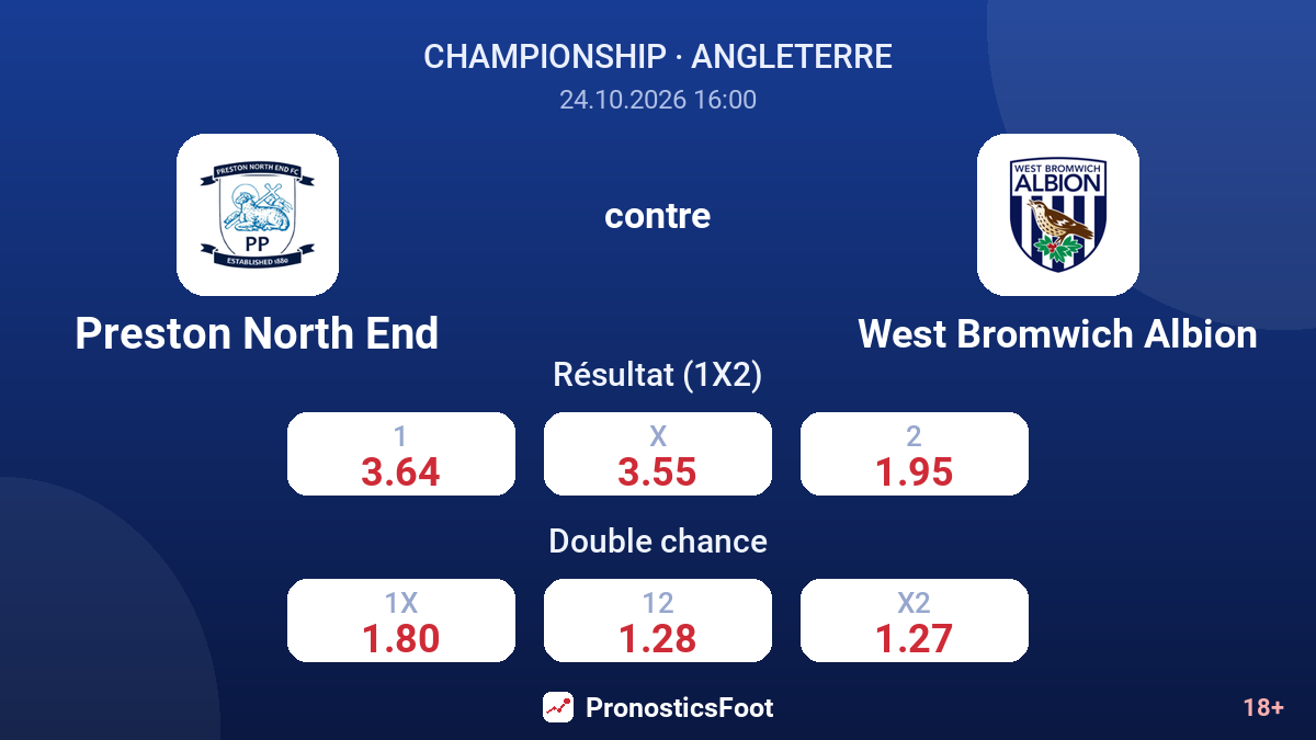 Preston North End - West Bromwich Albion — cotes