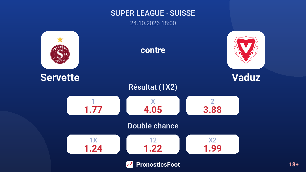 Servette - Vaduz — cotes