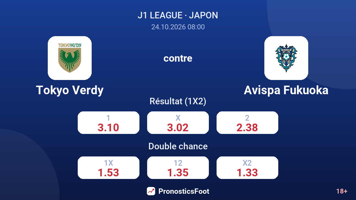 Tokyo Verdy - Avispa Fukuoka — cotes