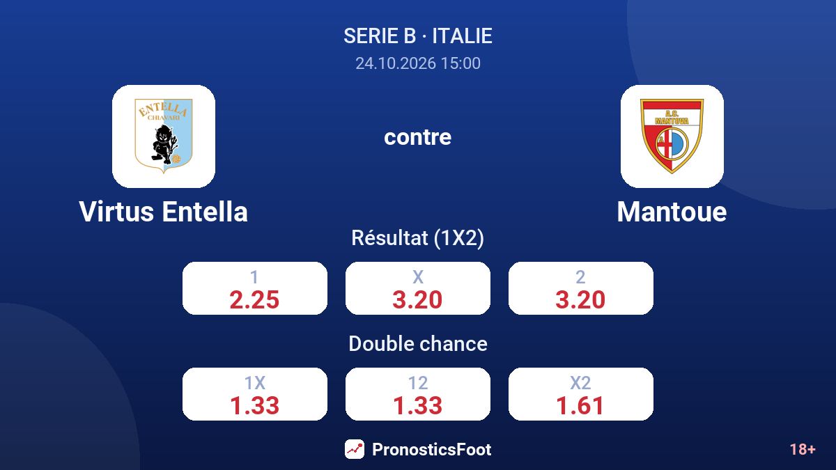 Virtus Entella - Mantoue — cotes
