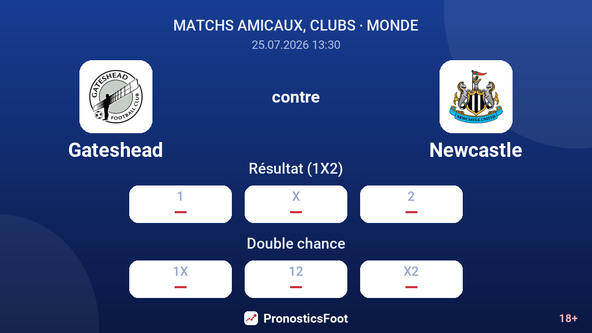 Gateshead contre Newcastle — cotes
