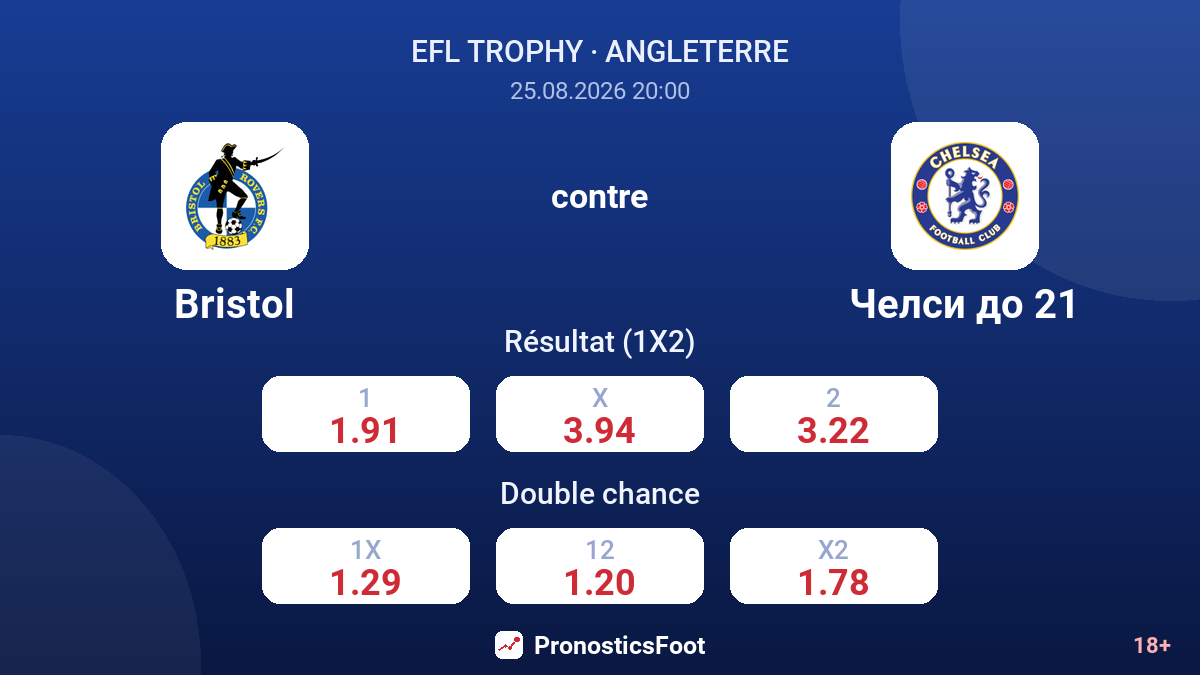 Bristol - Chelsea U21 — cotes