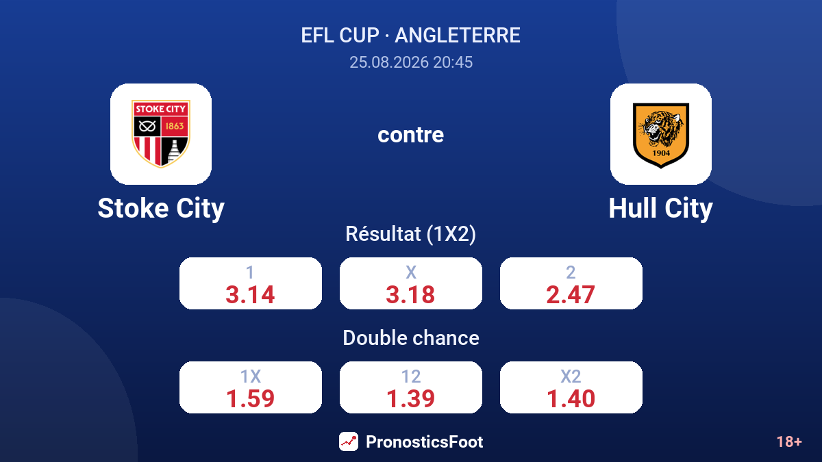 Stoke City - Hull City — cotes