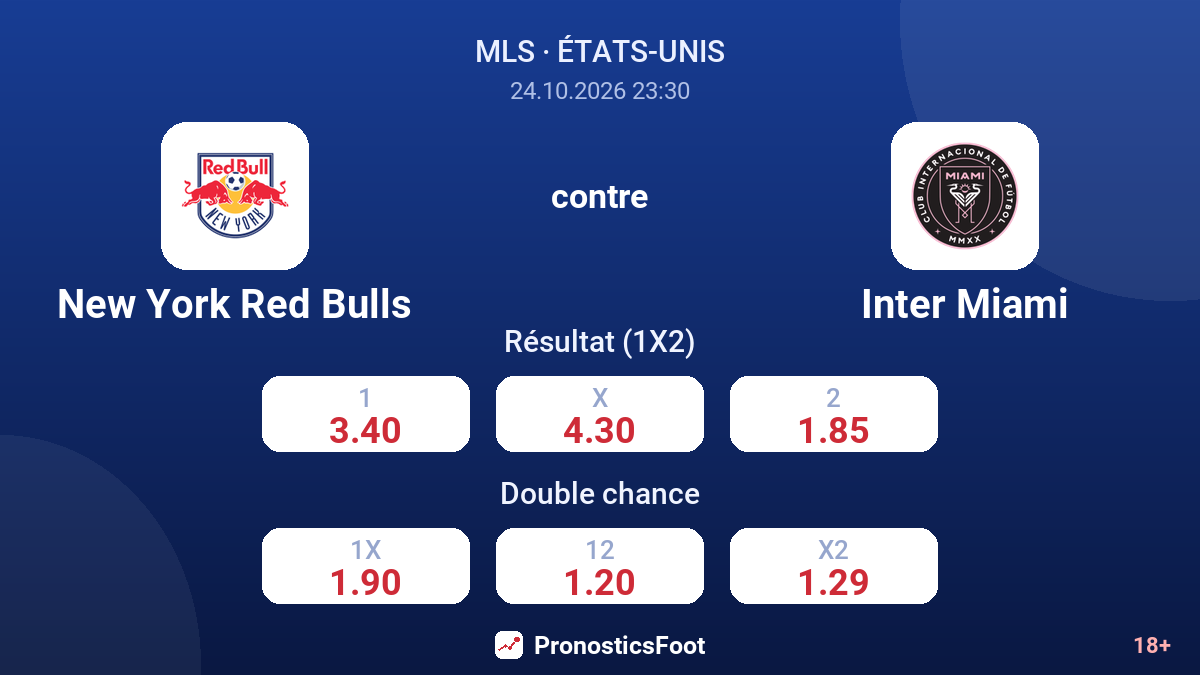 New York Red Bulls - Inter Miami — cotes