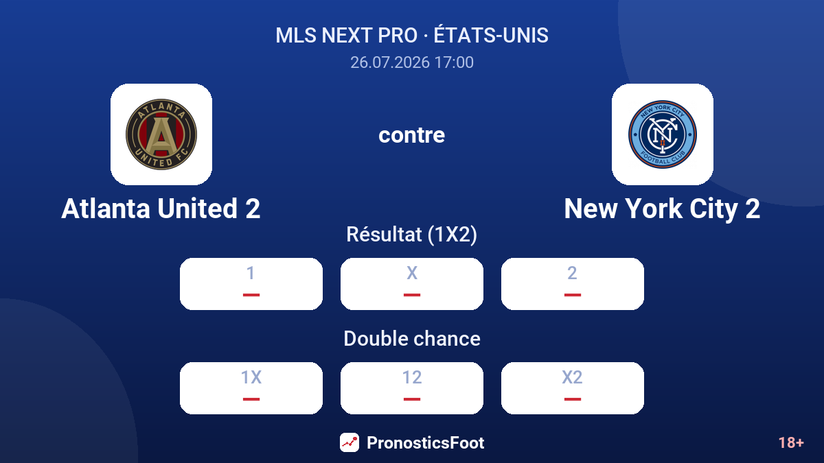 Atlanta United 2 contre New York City 2 — cotes
