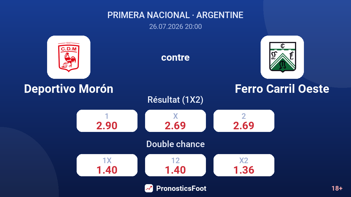 Deportivo Morón contre Ferro Carril Oeste — cotes