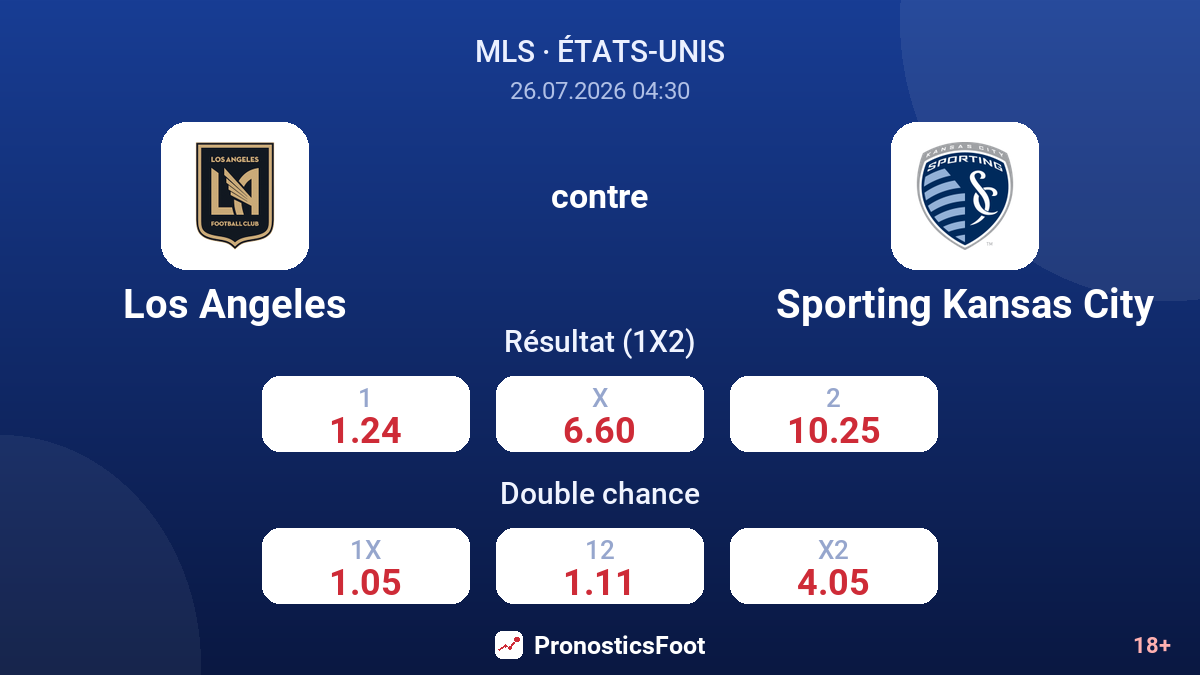 Los Angeles contre Sporting Kansas City — cotes