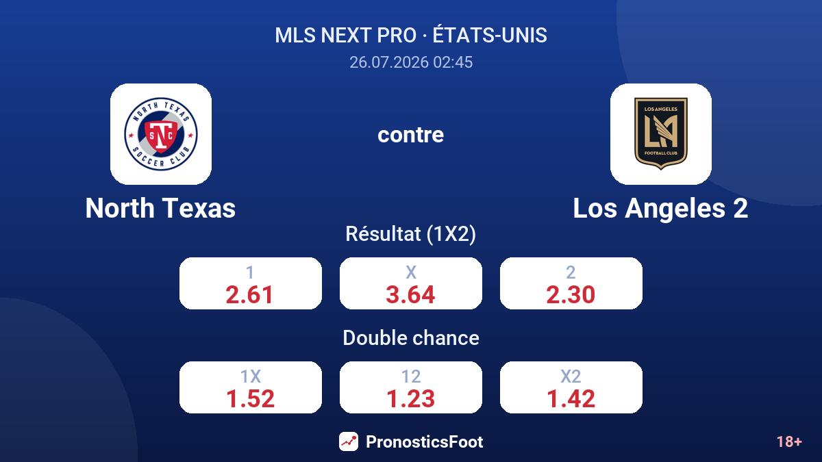 North Texas contre Los Angeles 2 — cotes