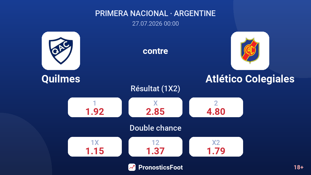 Quilmes contre Atlético Colegiales — cotes