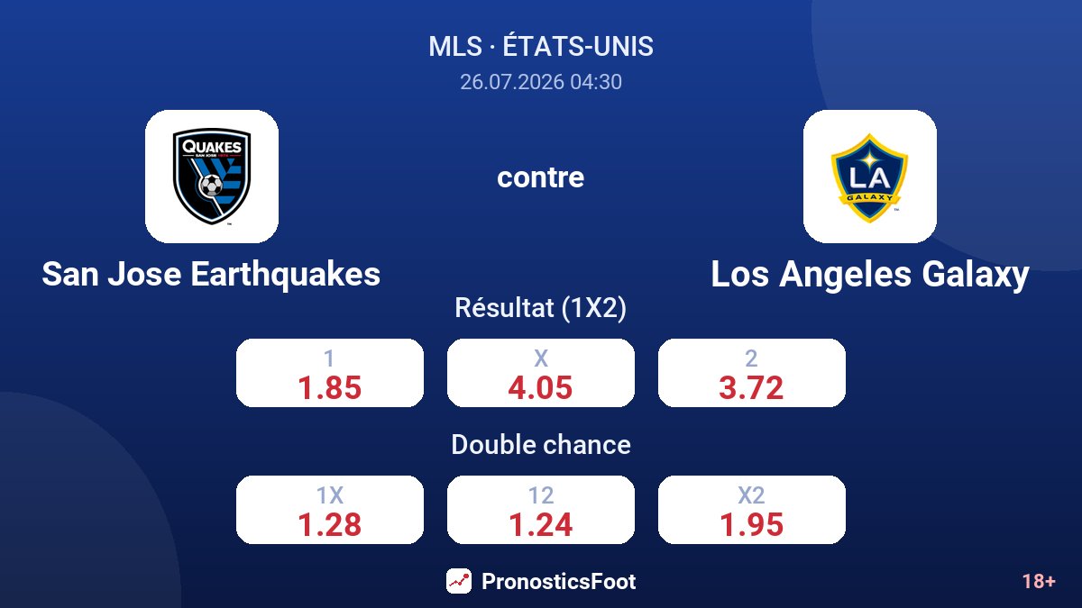 San Jose Earthquakes contre Los Angeles Galaxy — cotes
