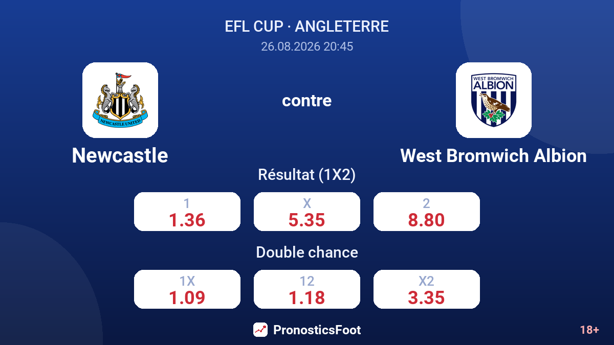 Newcastle - West Bromwich Albion — cotes