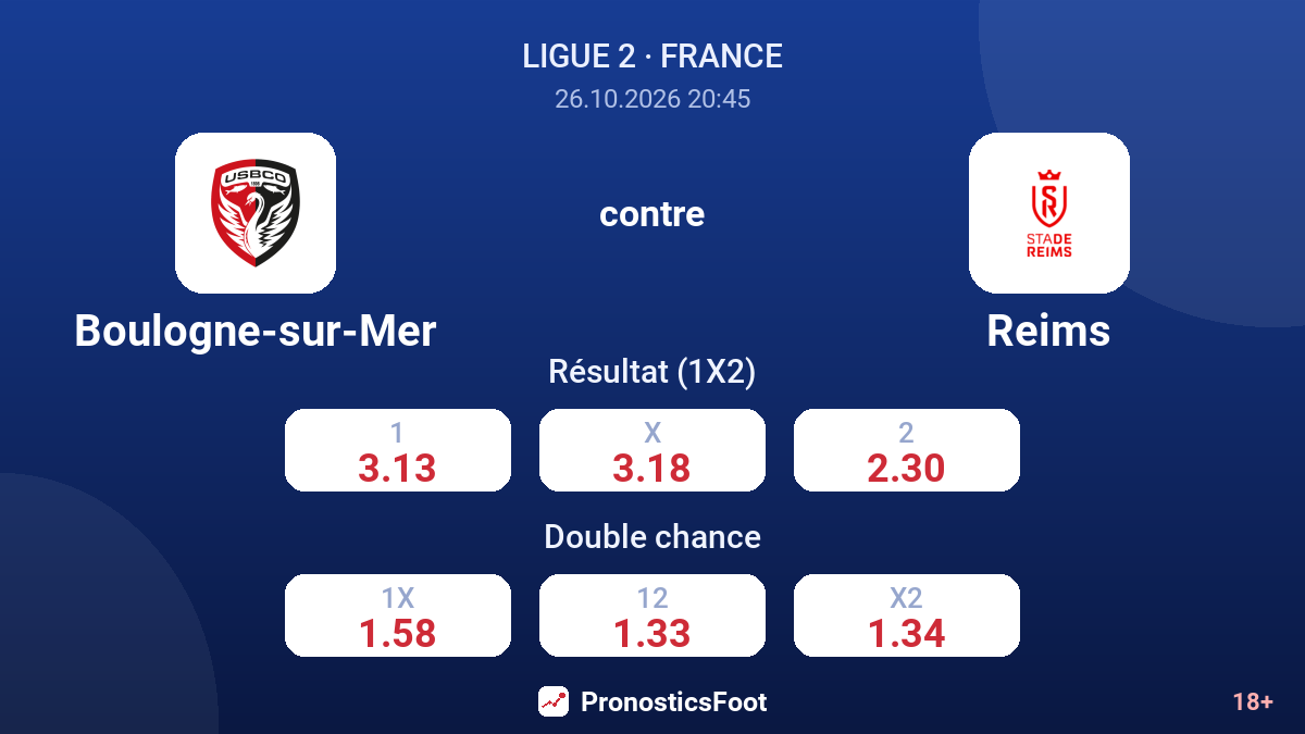 Boulogne-sur-Mer - Reims — cotes