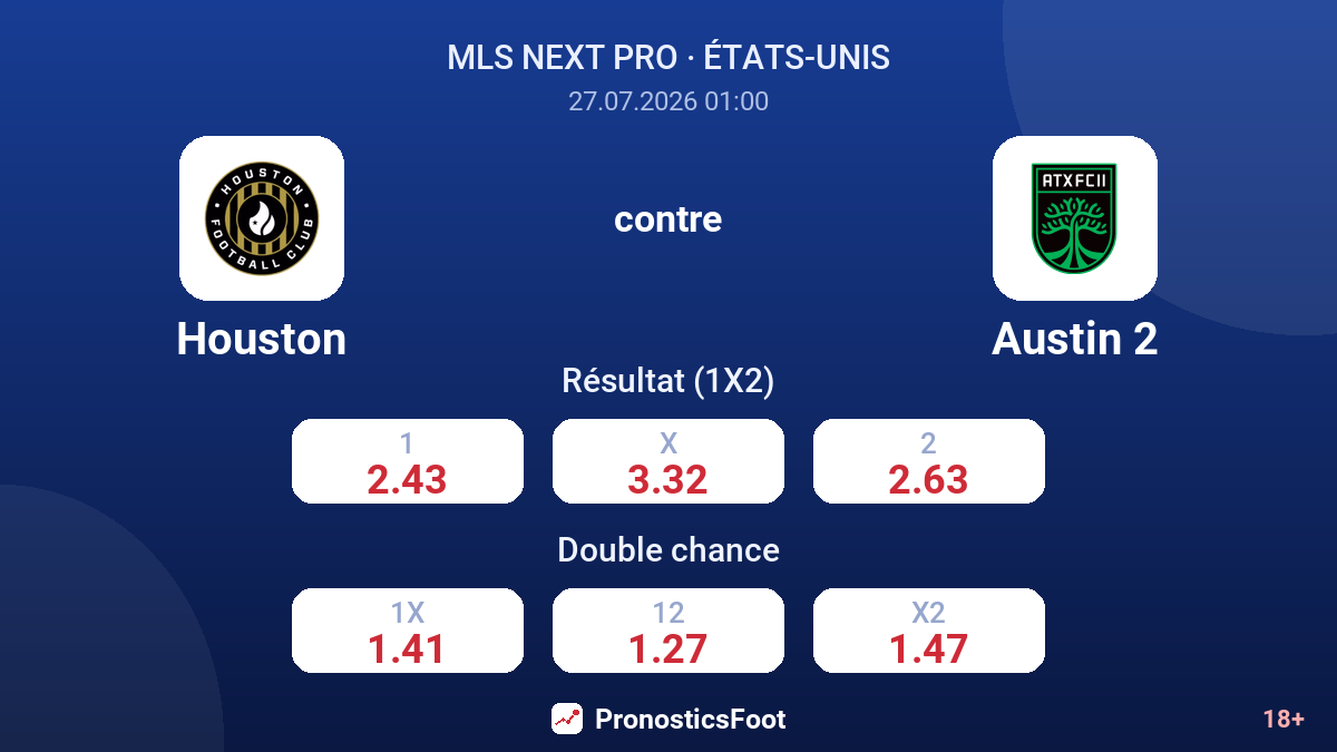 Houston contre Austin 2 — cotes