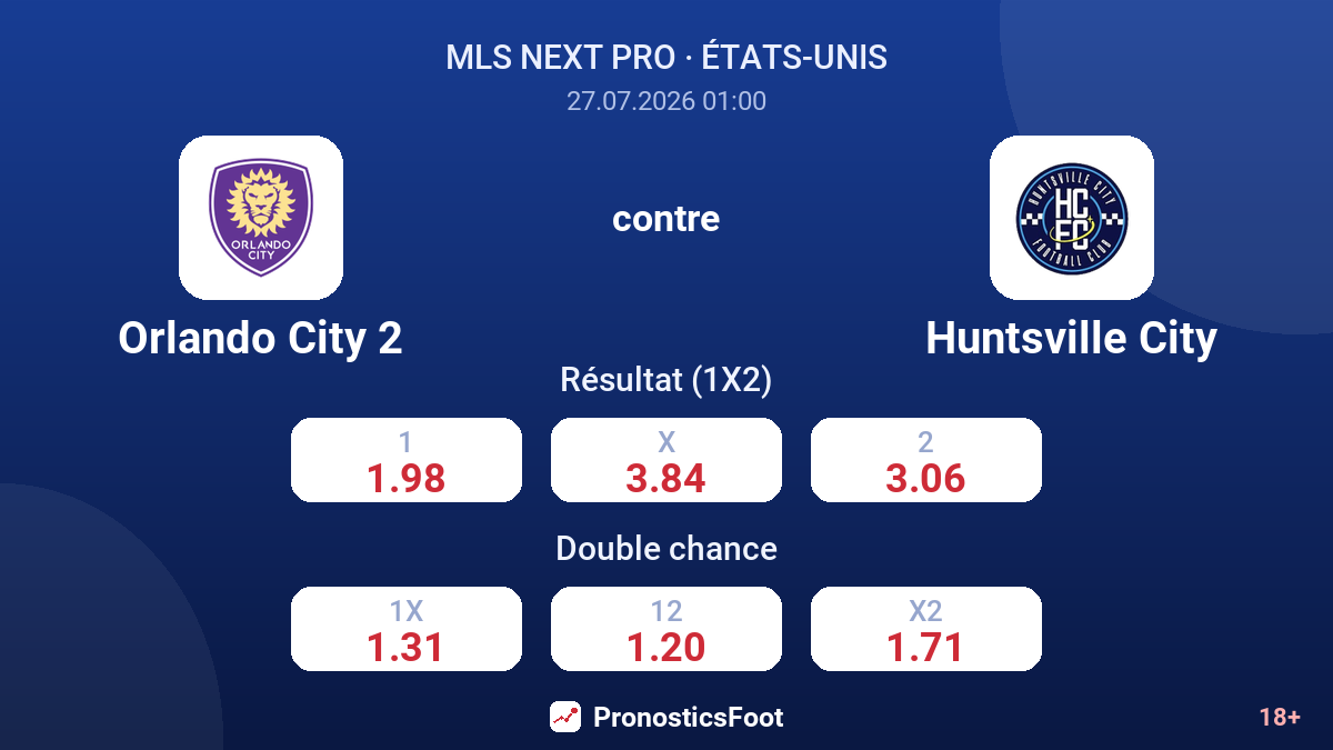 Orlando City 2 contre Huntsville City — cotes