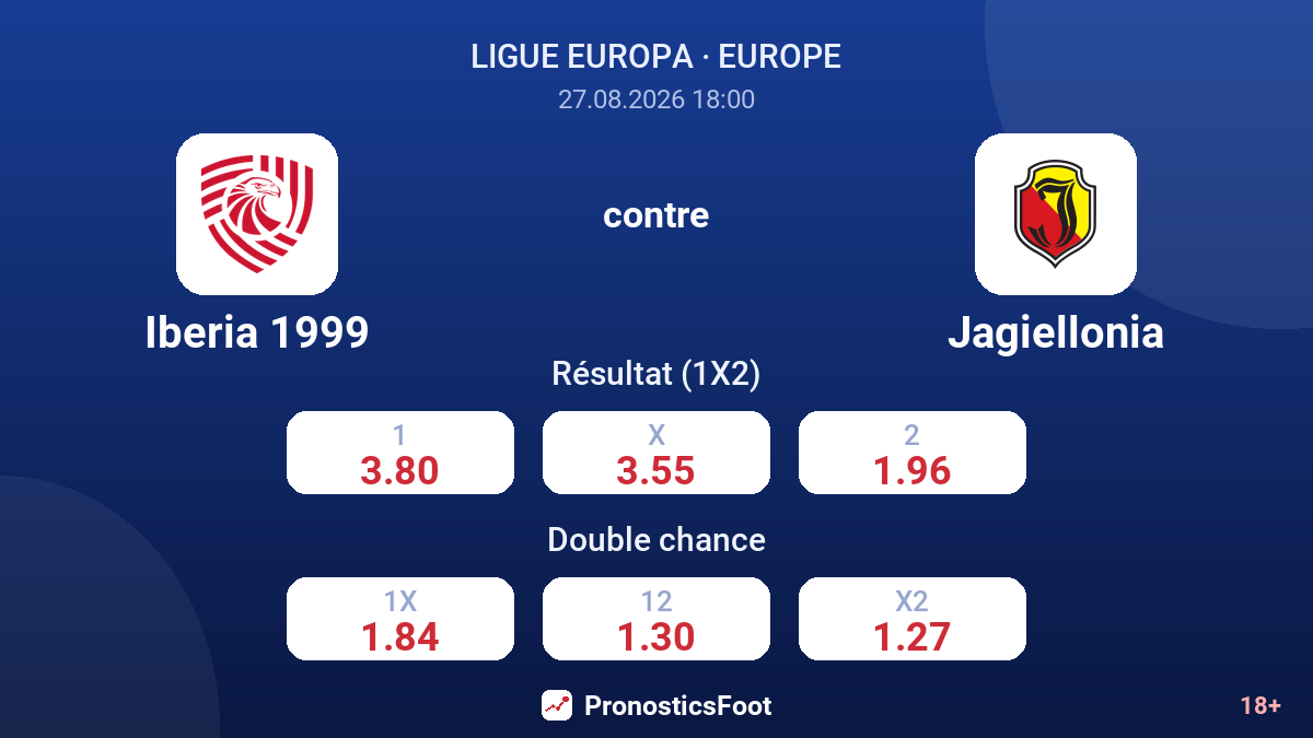 Iberia 1999 - Jagiellonia — cotes