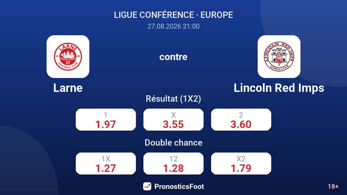 Larne - Lincoln Red Imps — cotes