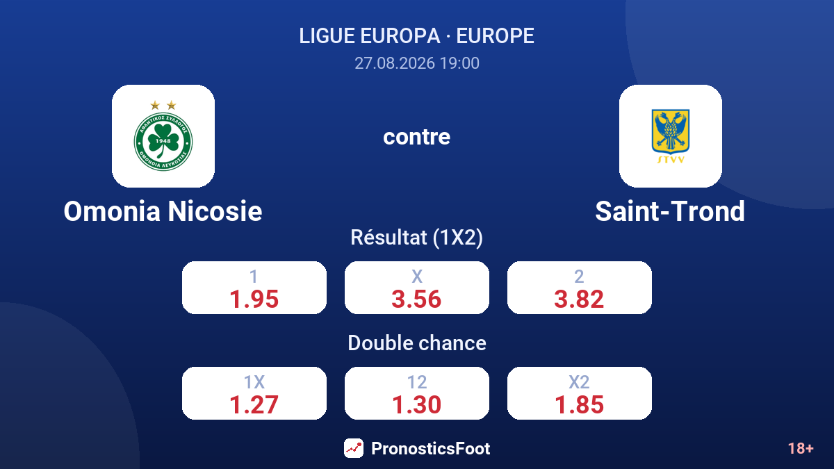 Omonia Nicosie - Saint-Trond — cotes