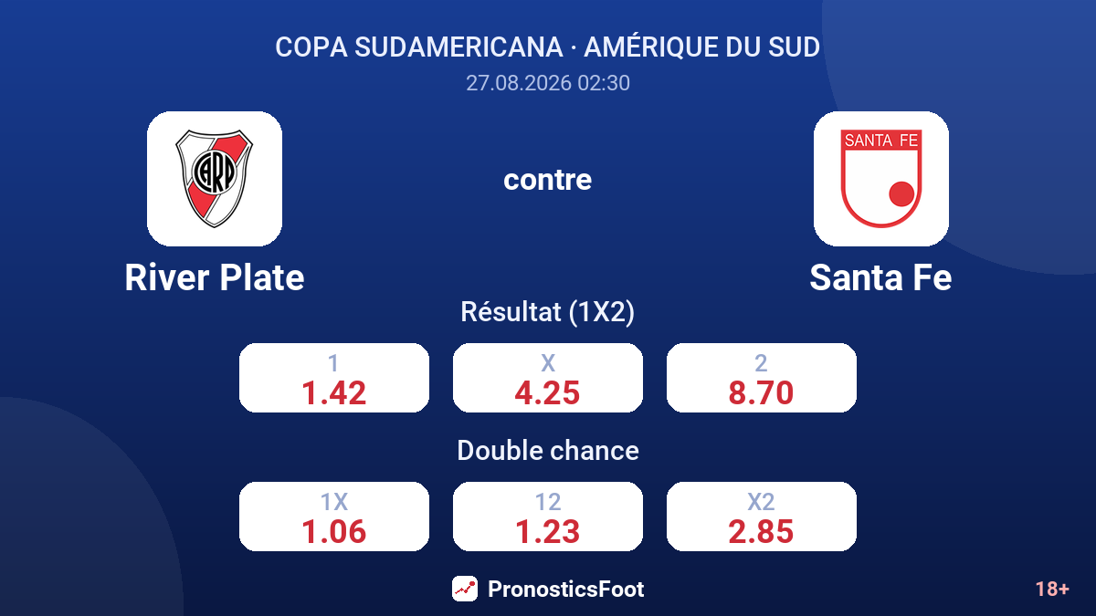 River Plate - Santa Fe — cotes