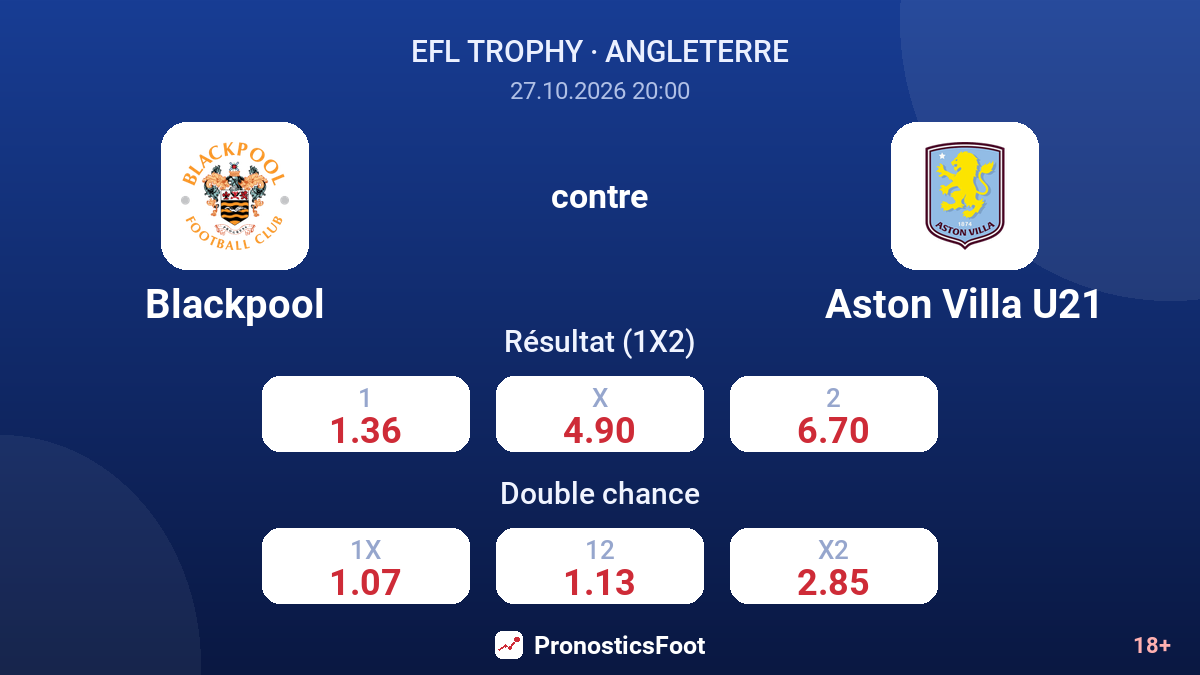 Blackpool - Aston Villa U21 — cotes