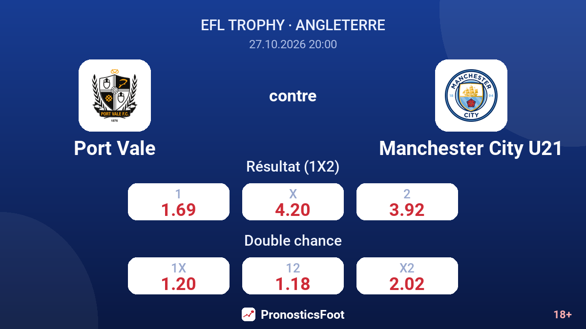 Port Vale - Manchester City U21 — cotes