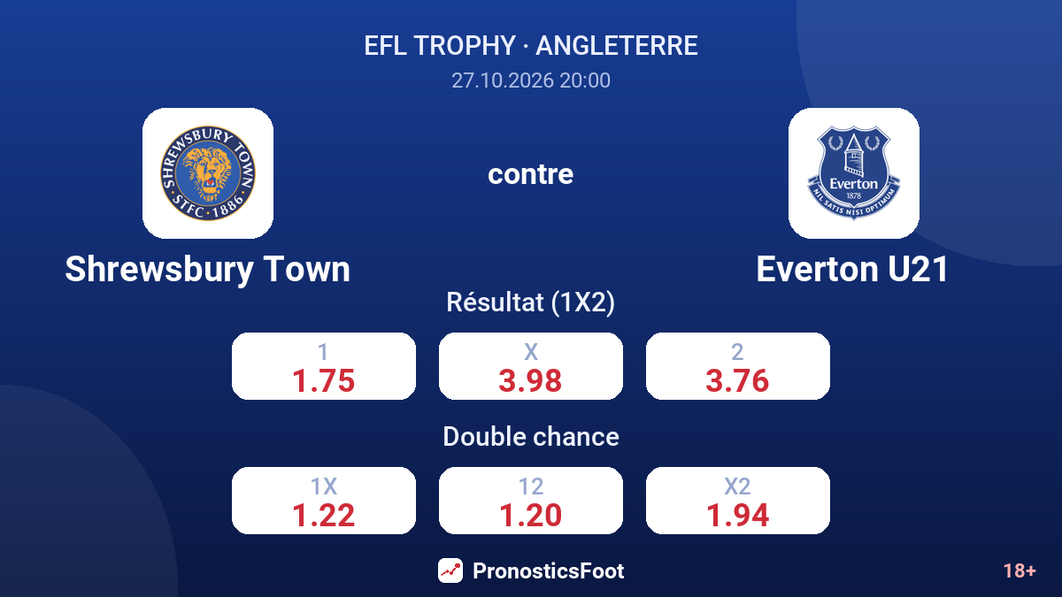 Shrewsbury Town - Everton U21 — cotes