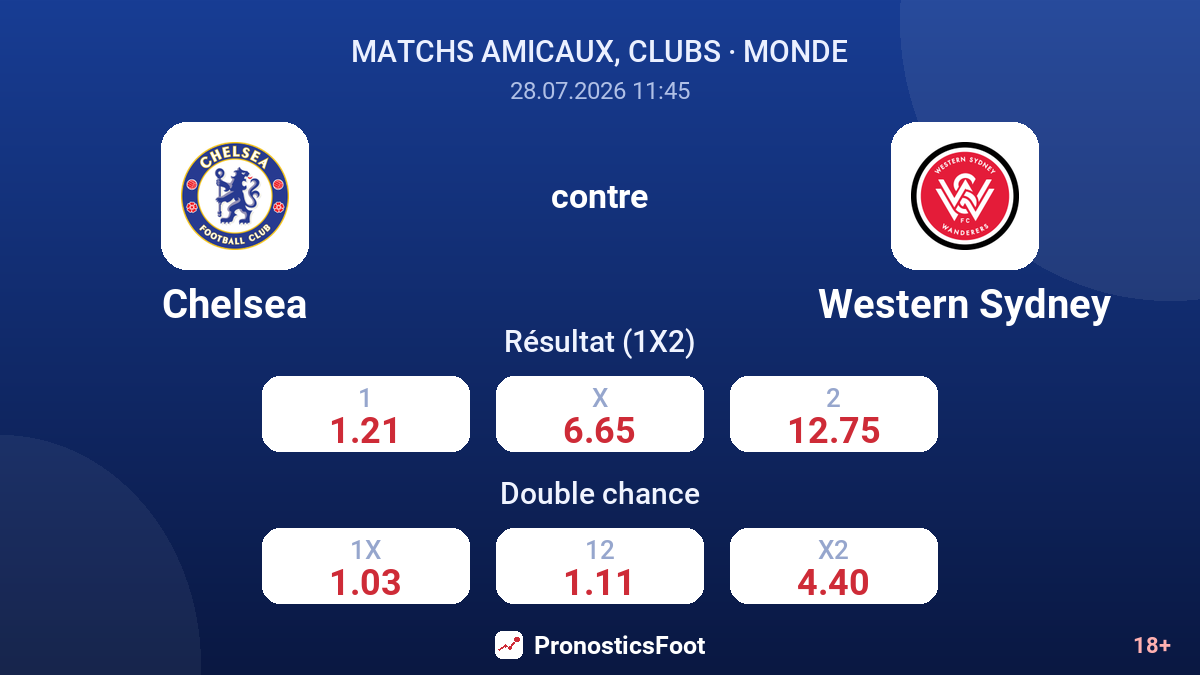 Chelsea contre Western Sydney — cotes