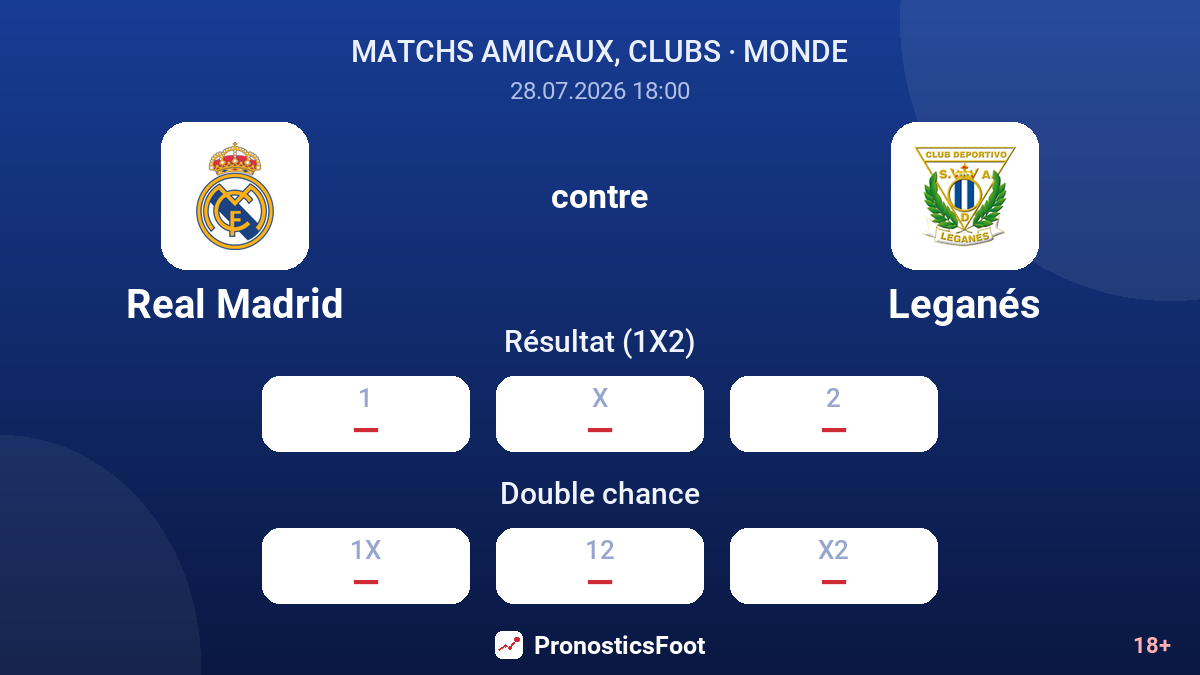 Real Madrid contre Leganés — cotes