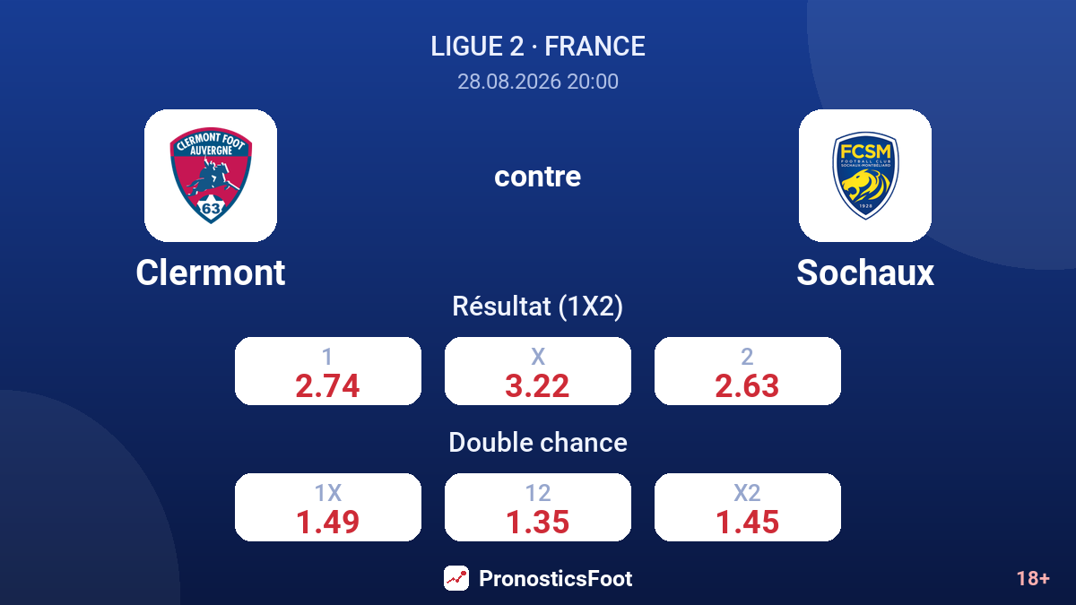 Clermont - Sochaux — cotes