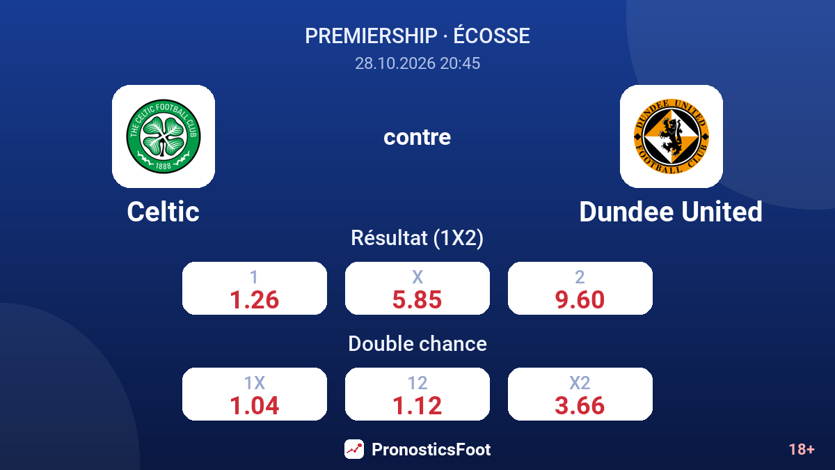 Celtic - Dundee United — cotes