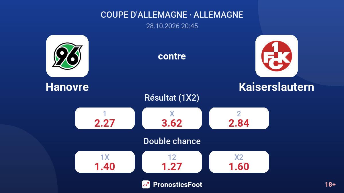 Hanovre - Kaiserslautern — cotes