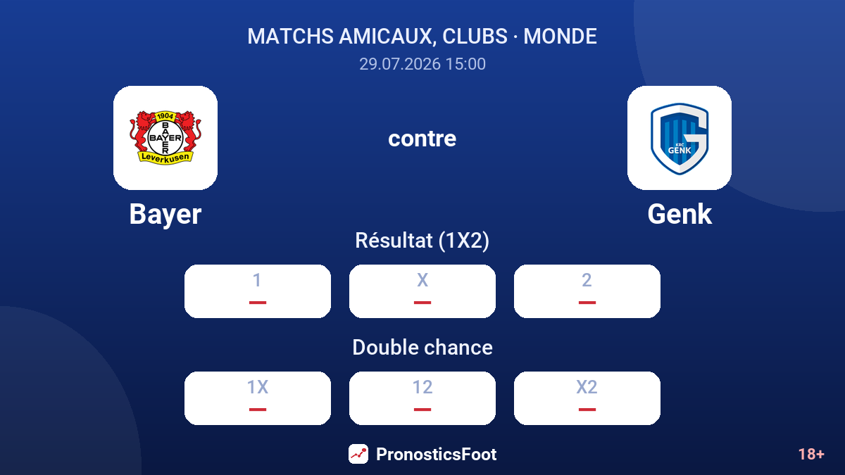 Bayer contre Genk — cotes