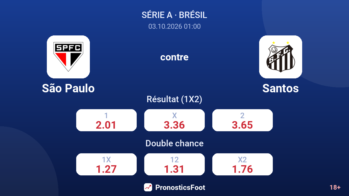 São Paulo - Santos — cotes