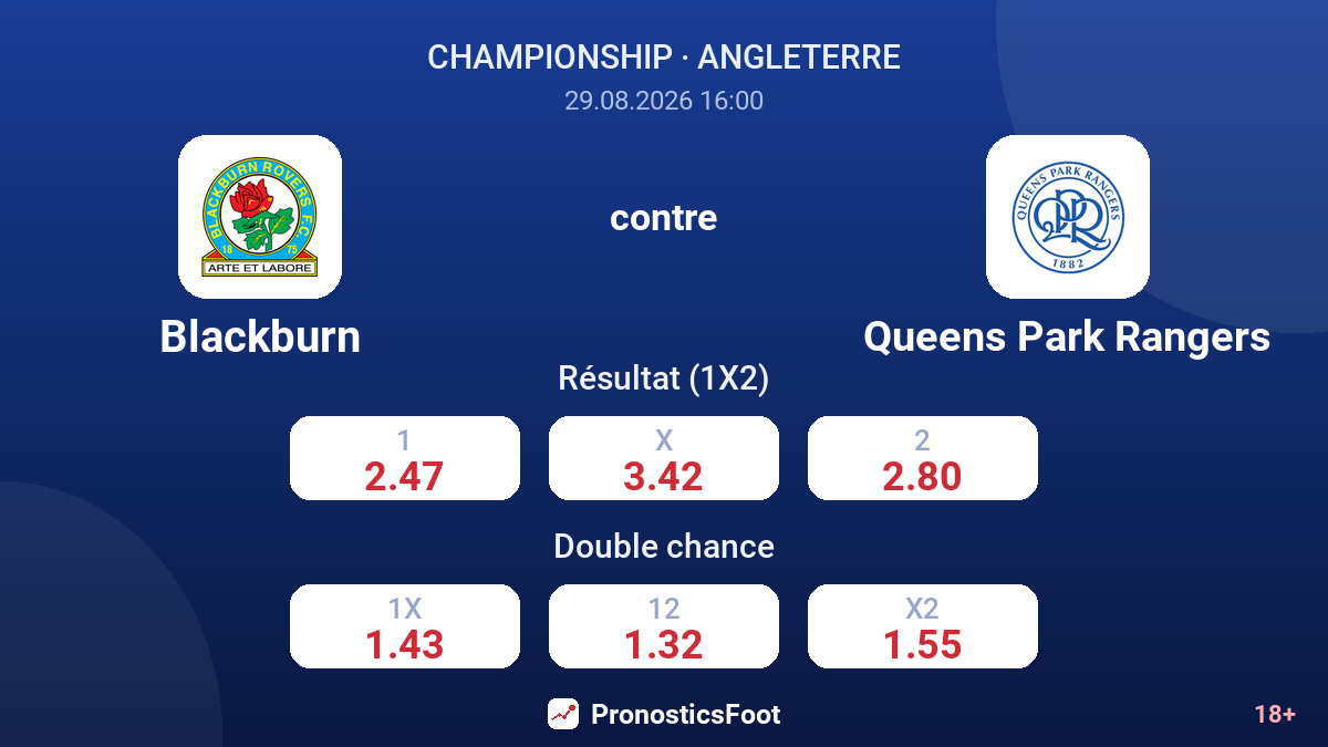 Blackburn - Queens Park Rangers — cotes