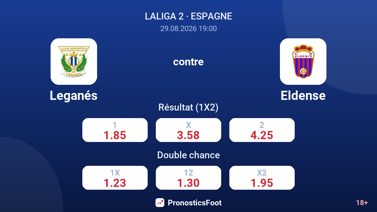 Leganés - Eldense — cotes