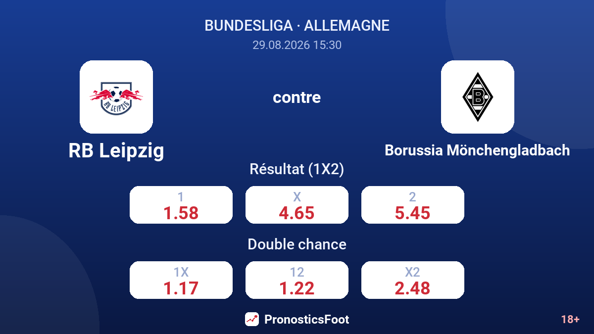 RB Leipzig - Borussia Mönchengladbach — cotes