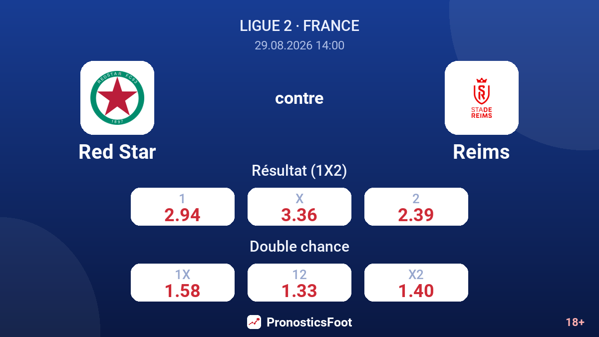 Red Star - Reims — cotes