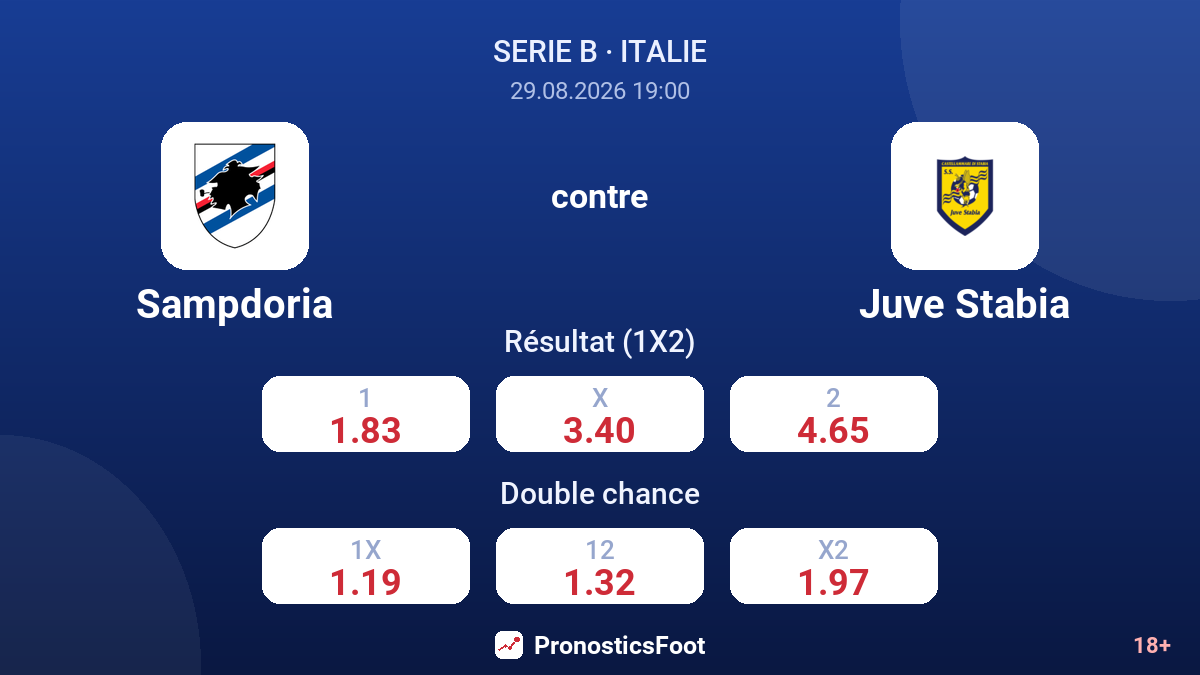 Sampdoria - Juve Stabia — cotes