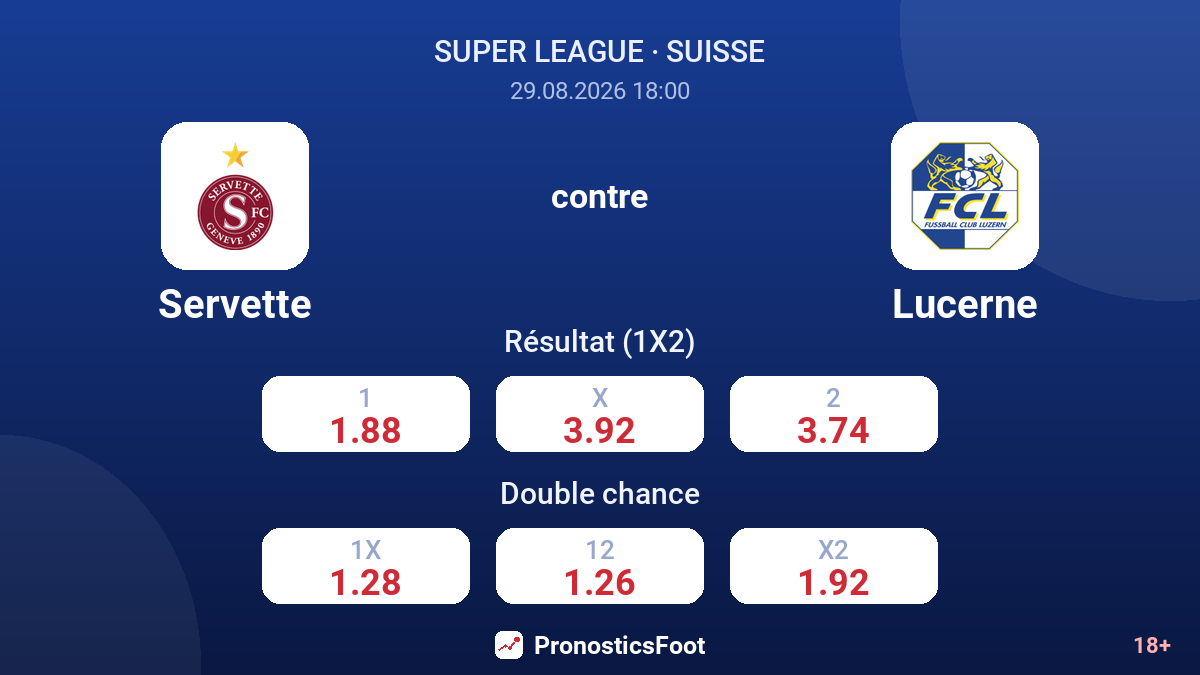 Servette - Lucerne — cotes