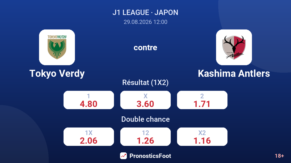 Tokyo Verdy - Kashima Antlers — cotes