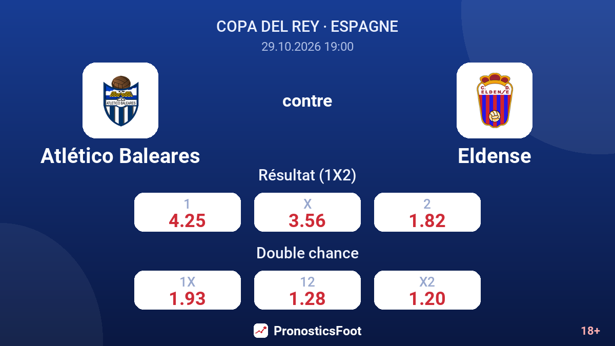 Atlético Baleares - Eldense — cotes