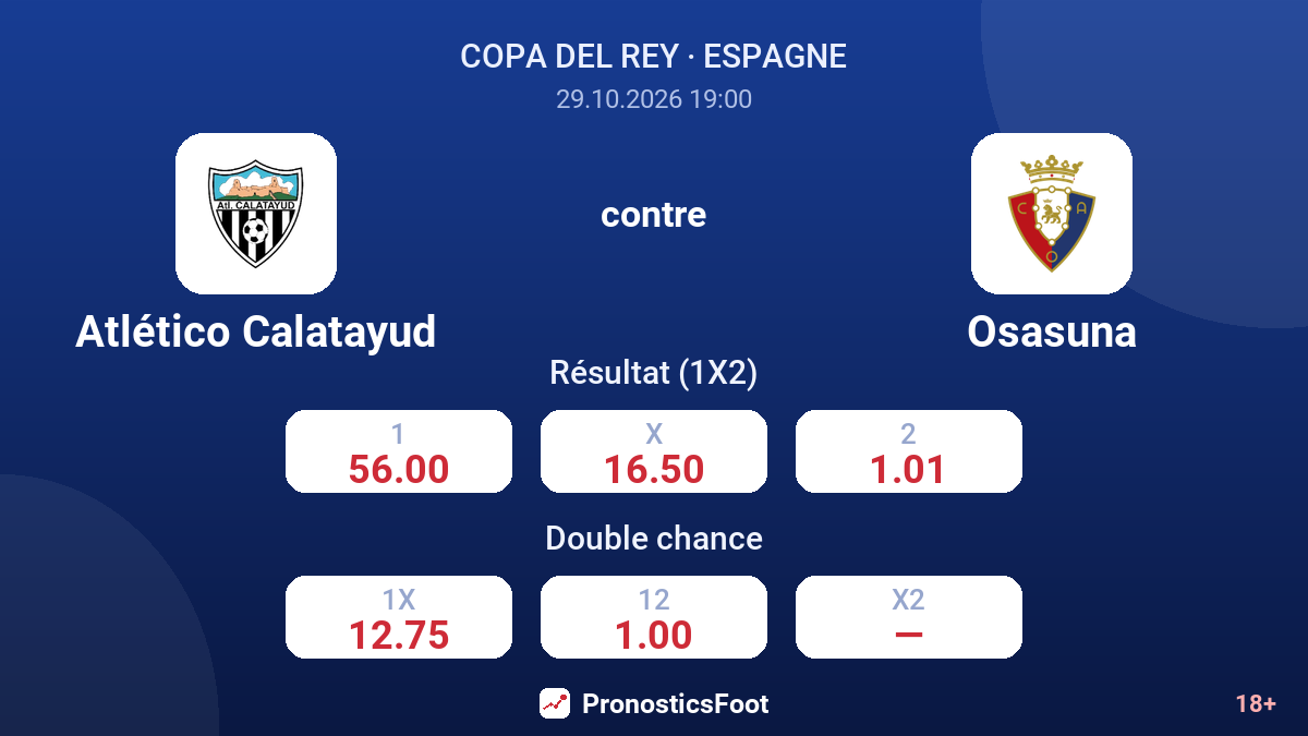Atlético Calatayud - Osasuna — cotes