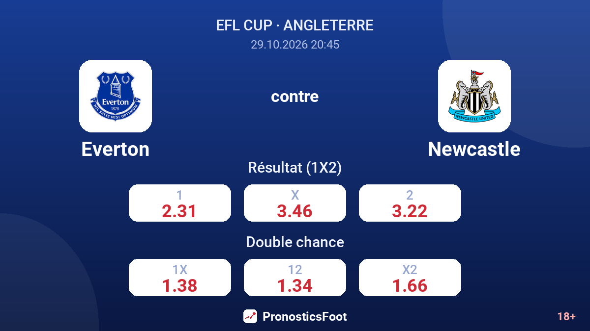 Everton - Newcastle — cotes